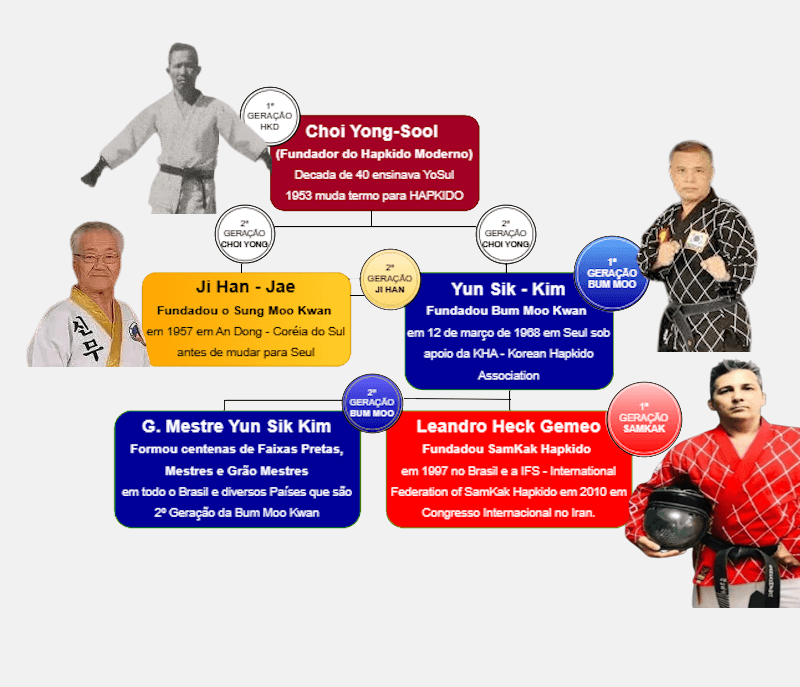 Image Title My Image